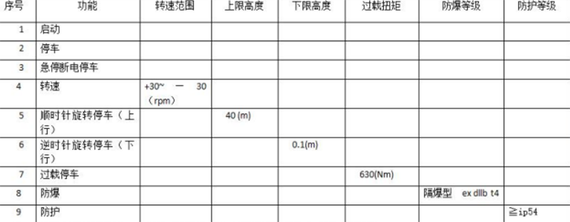 防爆伺服电机油田修井卷扬机的应用